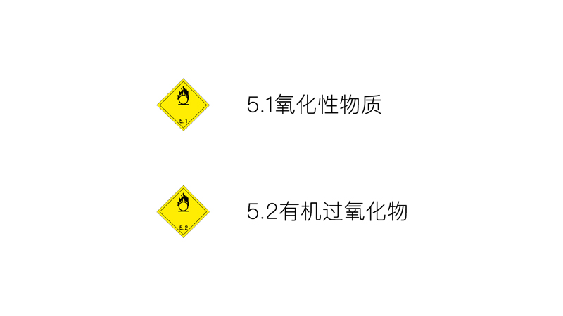 五類-氧化性物質(zhì)和有機(jī)過氧化物